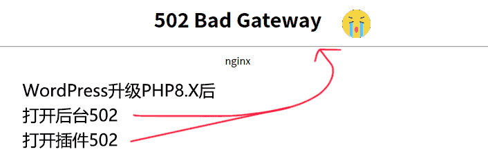 升级PHP8导致wordpress后台和插件报502错误问题